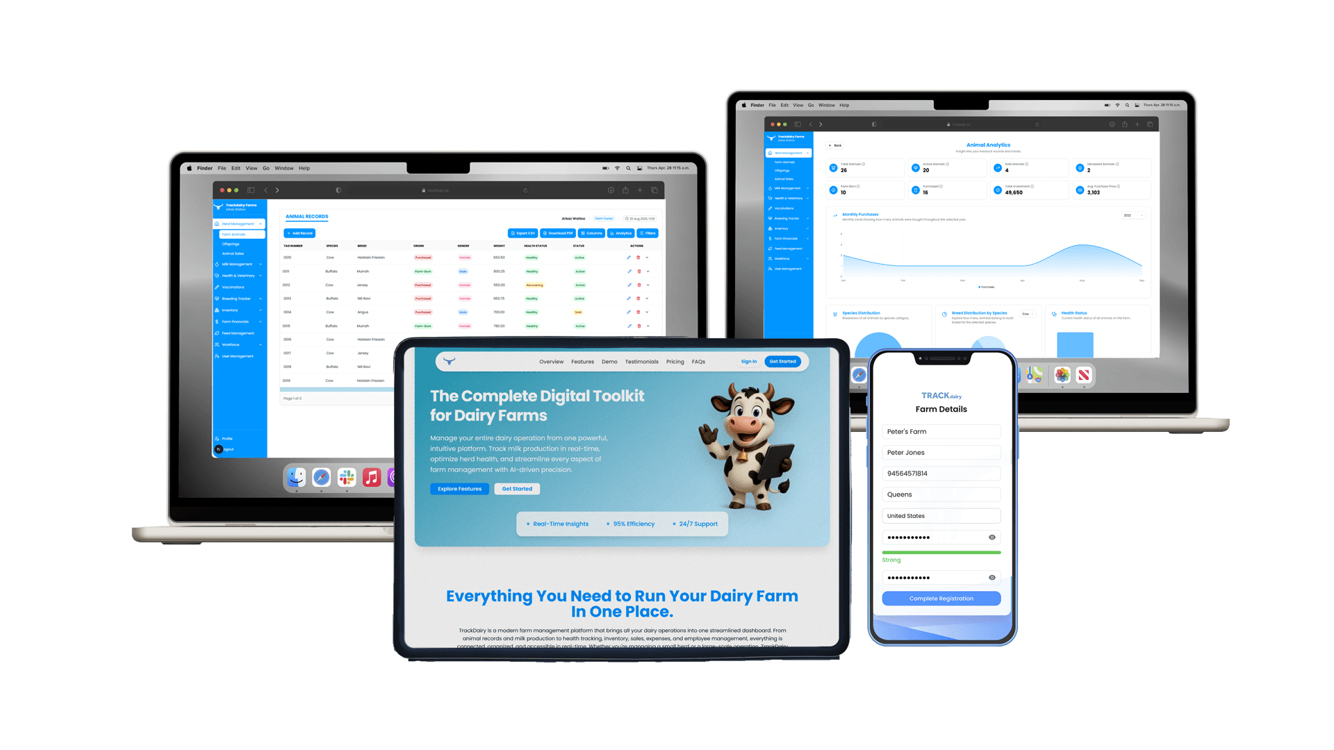 Responsive dairy management platform on multiple devices